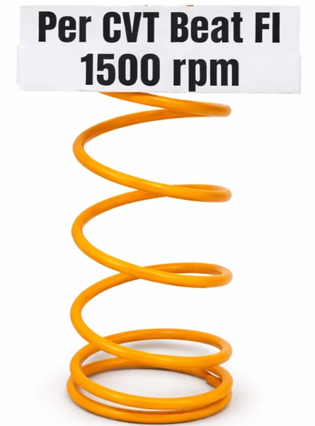 Per CVT Beat FI 1500 Rpm
